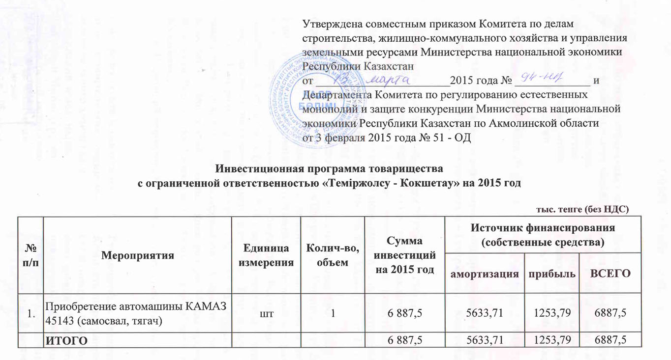 Образец совместного приказа